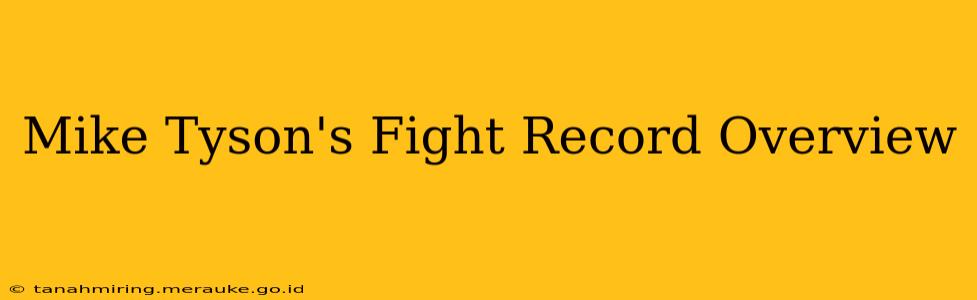 Mike Tyson's Fight Record Overview