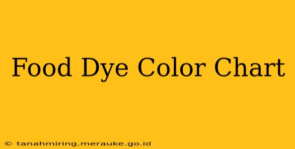 Food Dye Color Chart
